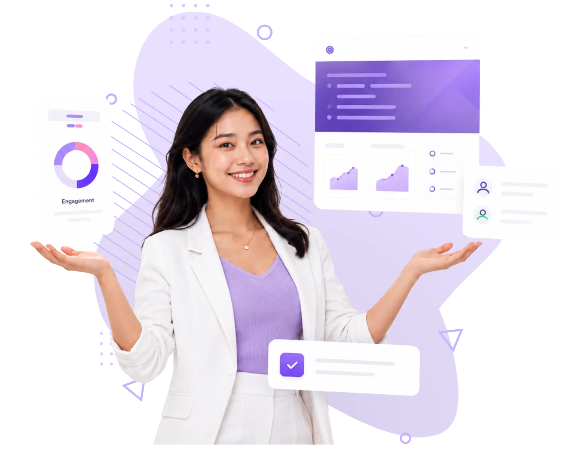 Business management system dashboard presentation